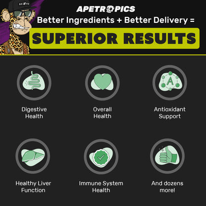 Apetropics Green Chews - Superior Results